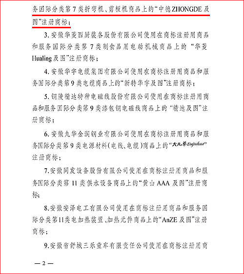 中國馳名商標通報文件2